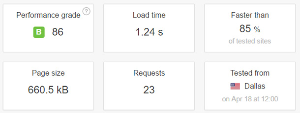 wordpress-hosting-hosting-reviews-web-hosting