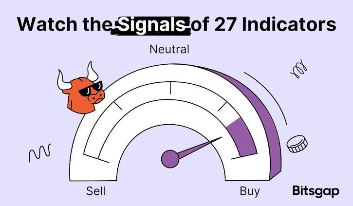 Bitsgap trading signals.