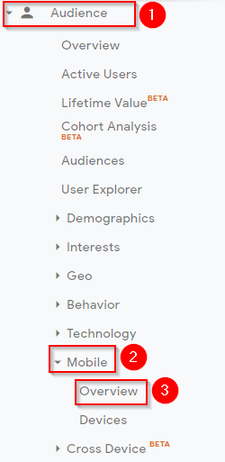 Google Analytics Reports - Mobile Overview