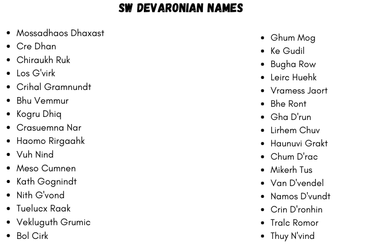 Sw Devaronian Names