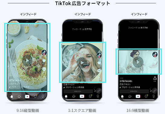 TikTok広告の種類と費用