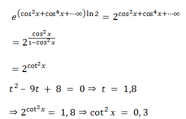 Maths JEE Main Shift 1 Feb 24 2021 Solved Papers