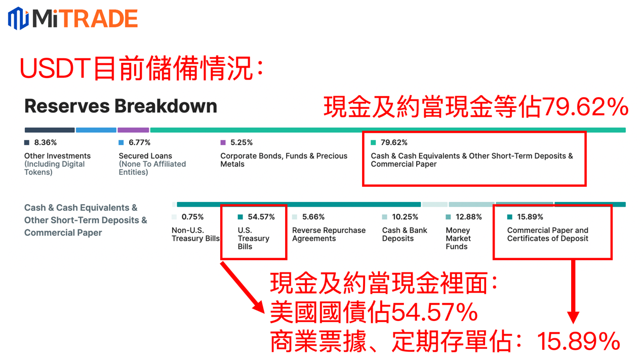 一张含有 文字 的图片 自动产生的描述