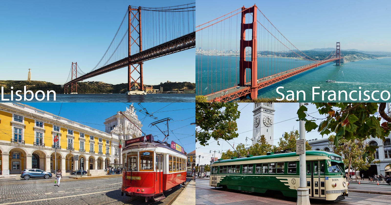 Similarities between Lisbon, Portugal and San Francisco, USA