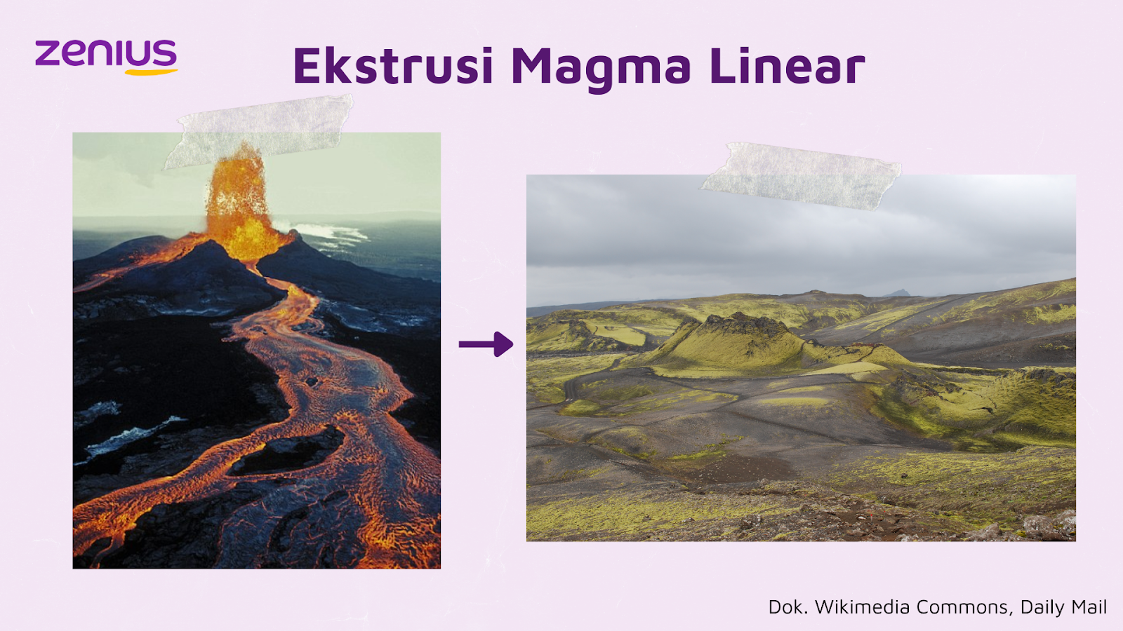 Erupsi linear adalah ketika magma keluar dari retakan bumi.