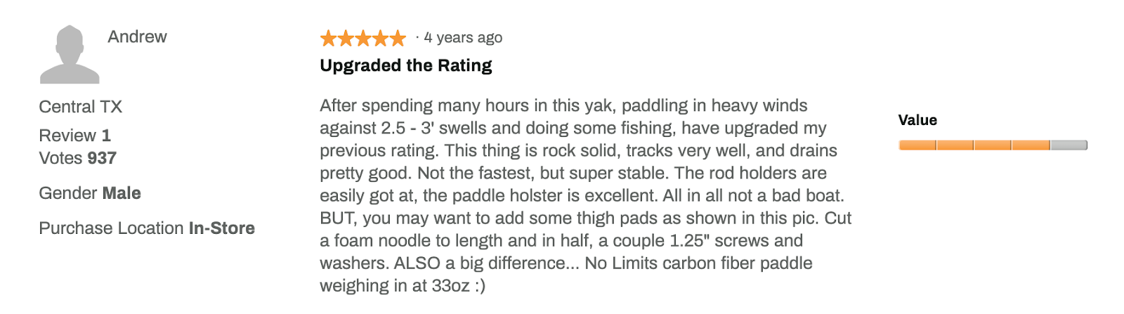 Perception kayak reviews