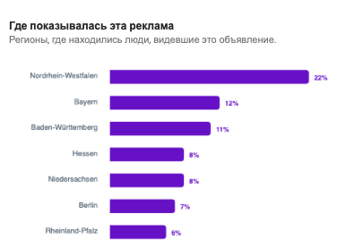 «Суд во Франции признал смерть от COVID-вакцины суицидом» — как появился популярный фейк