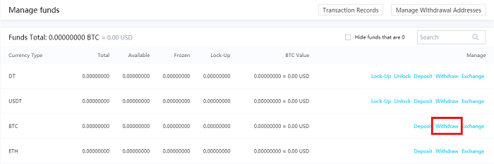 Dcoin — обзор современной биржи и реальные отзывы