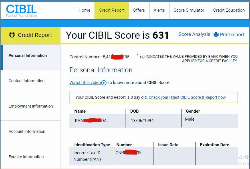 CIBIL Score 