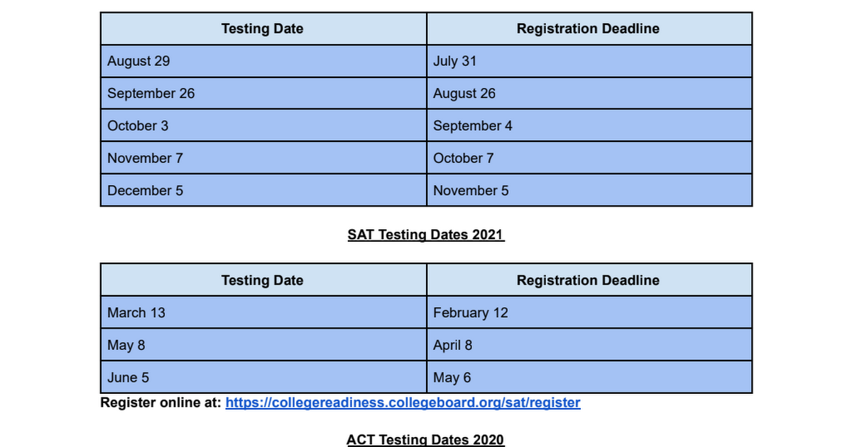 SAT_ACT Testing Dates 2020-2021 -.pdf
