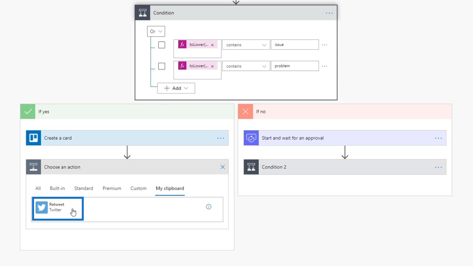 Power Automate development