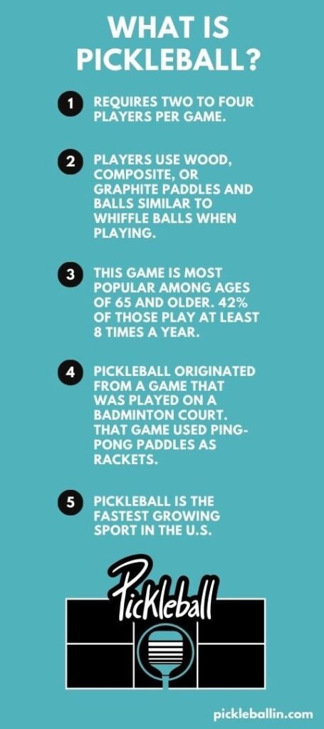 Pickleball Serving Rules: What is Pickleball Infographic?