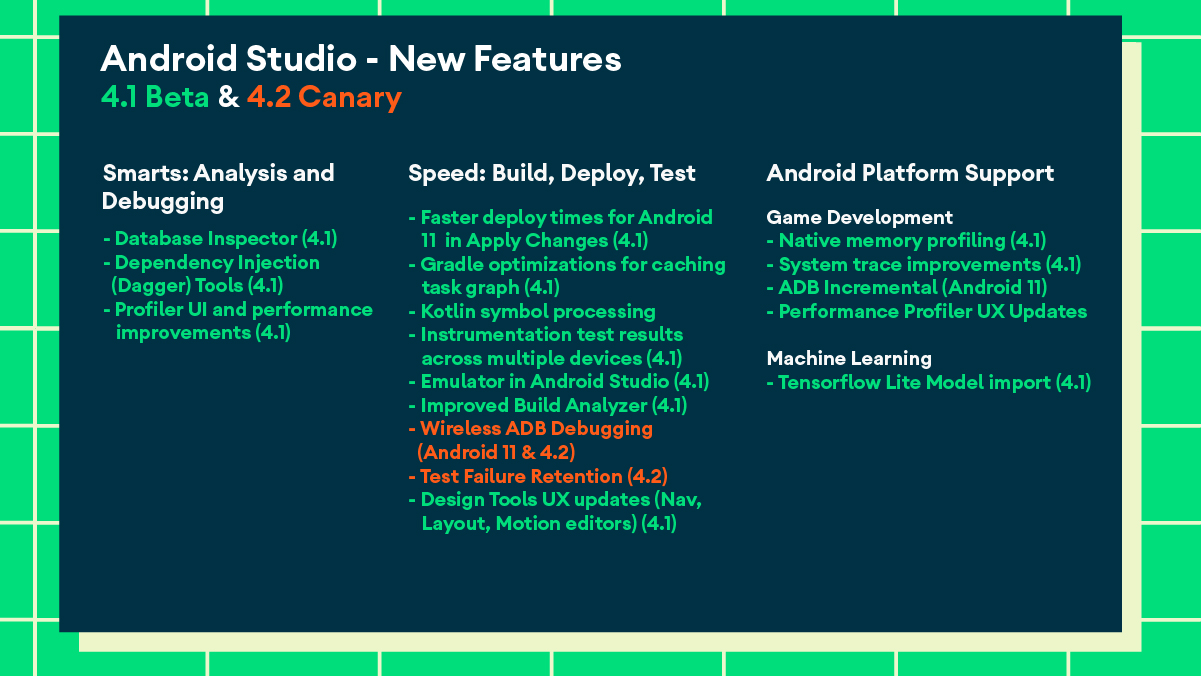 Android Studio - 새로운 기능, 4.1 Beta 및 4.2 Canary