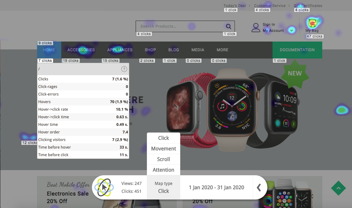 Mouseflow is a heatmap tool