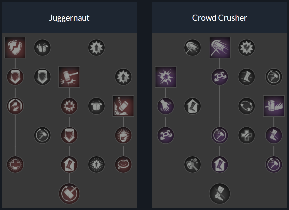 All New World weapon skill trees Dot Esports