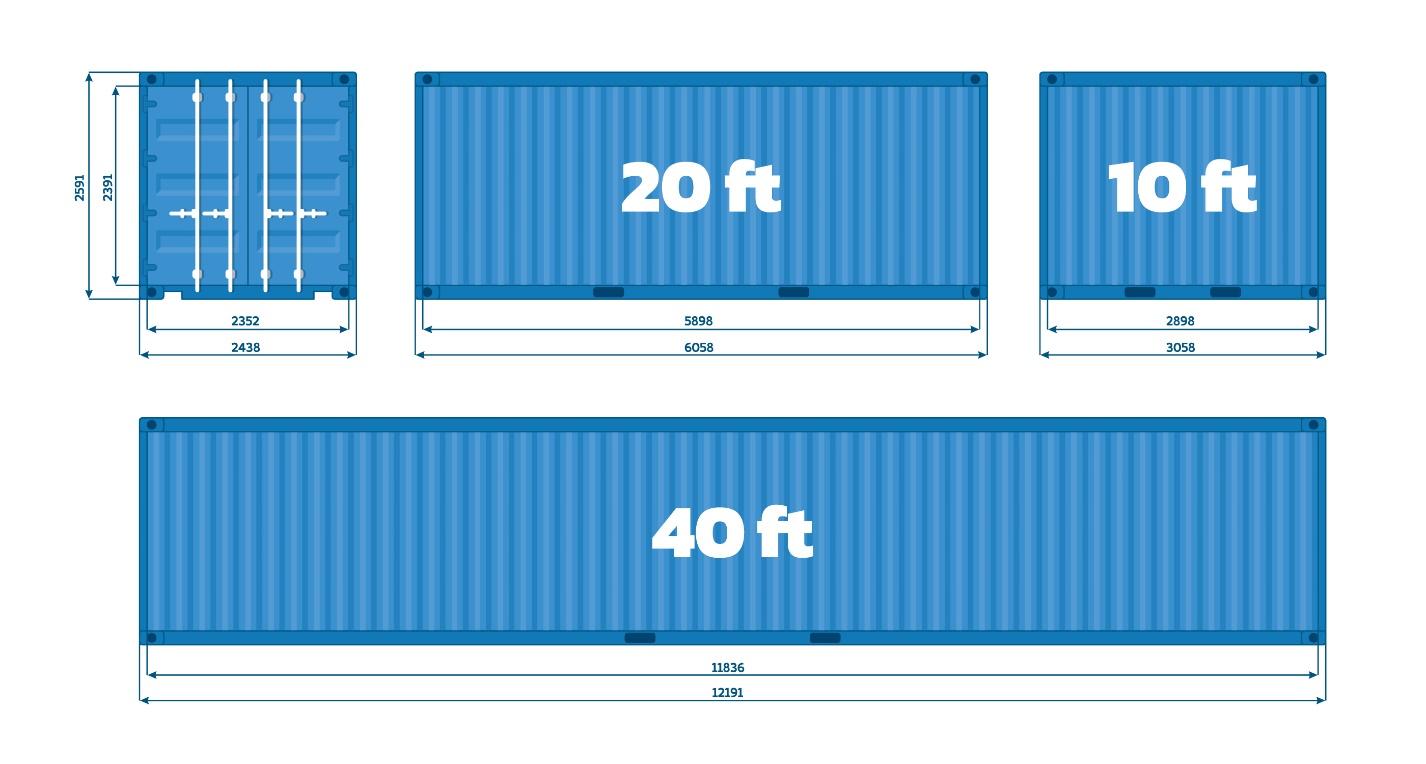 container-la-gi-7