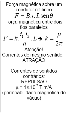 Resultado de imagem para força magnetica sobre fios paralelos formulas