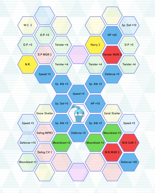 SIMPLE SYNC GRID! DAWN & TORTERRA SYNC GRID BUILD GUIDE!