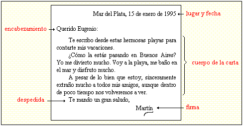 Pin en MODELO CARTA