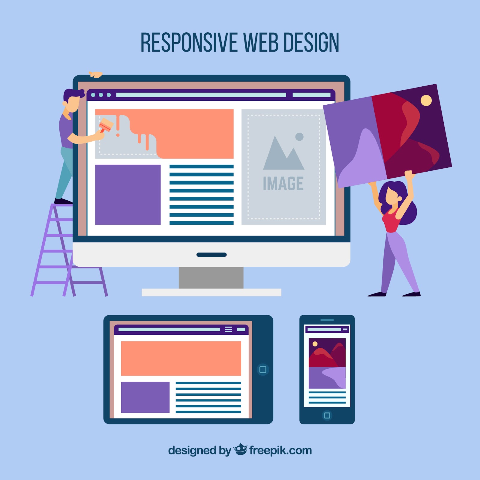 A web design about responsive web design