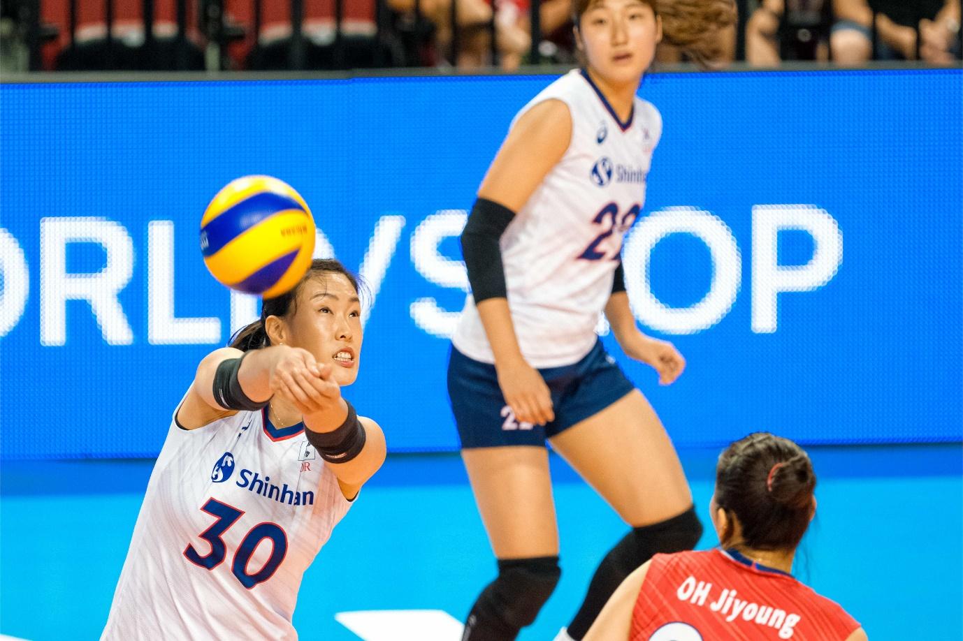 ทำไมวอลเลย์บอลหญิงเกาหลีใต้ถึงไปไม่รอดในทัวร์นาเมนต์ เนชั่นส์ ลีก 7