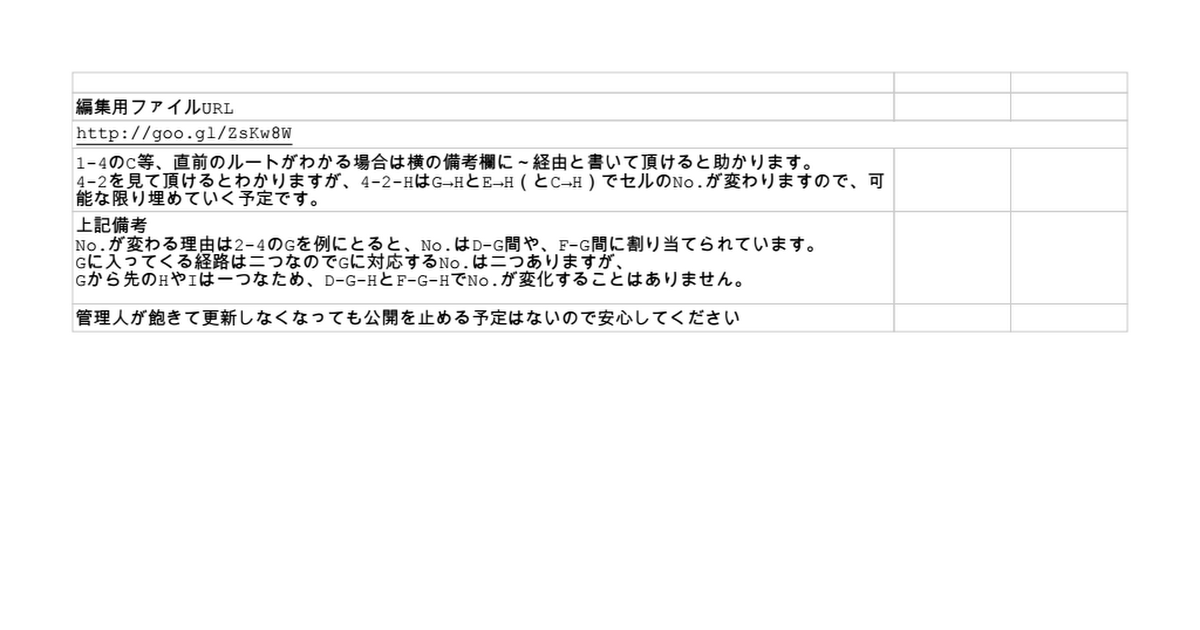艦これ Map No Wiki対応表 閲覧用 Google Sheets