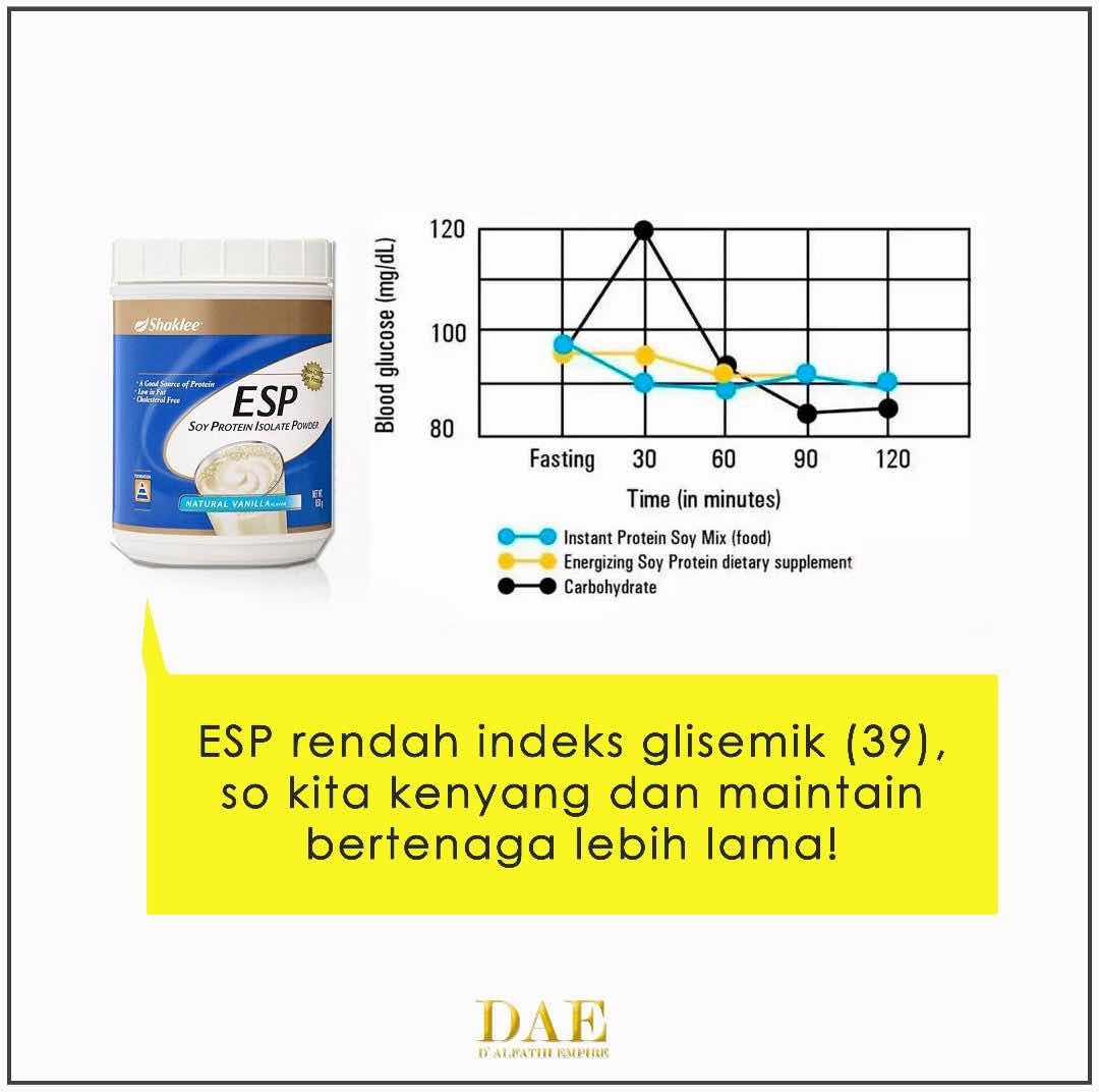 esp-susu soya - protein shaklee