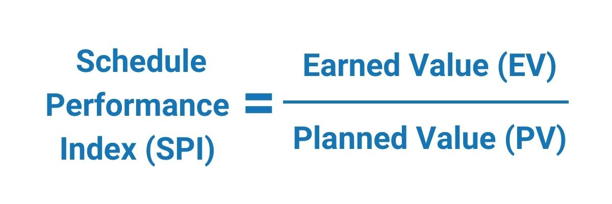 graphic showing calculation of schedule performance index in blue with earned value over planned value