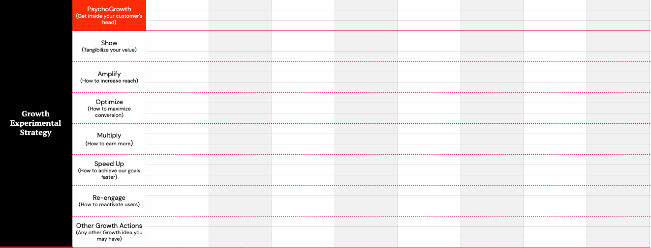 Product Hackers Canvas