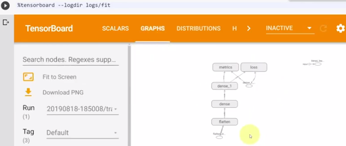 TensorBoard dataflow graph