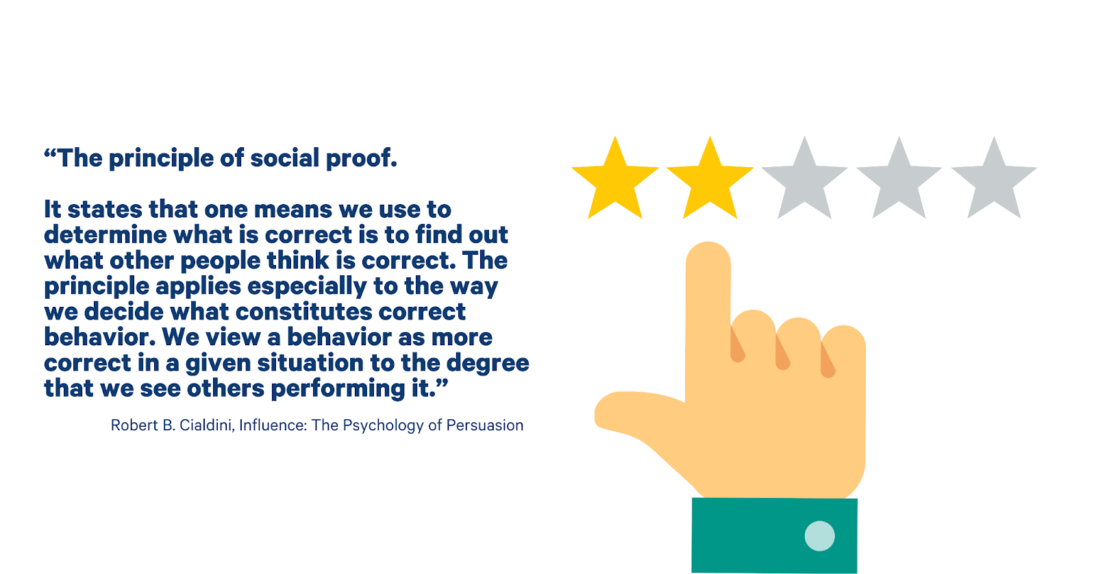 social proof definition