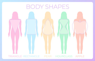 What Are the Common women's Body Shapes?