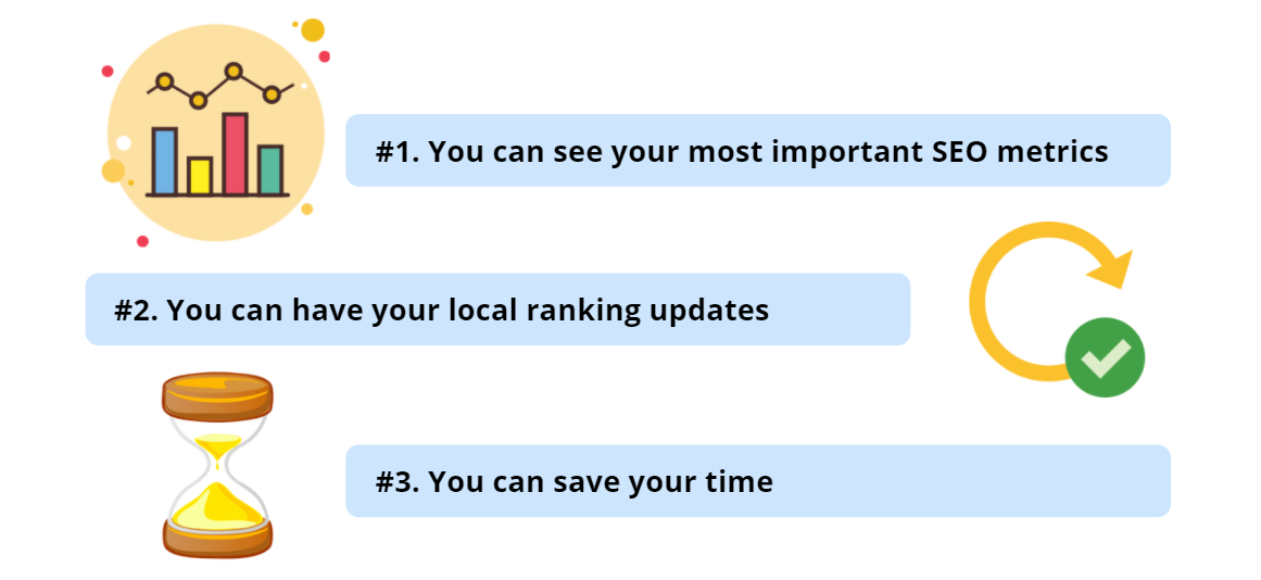 Improvements to Game Search Ranking - #80 by LocalWE