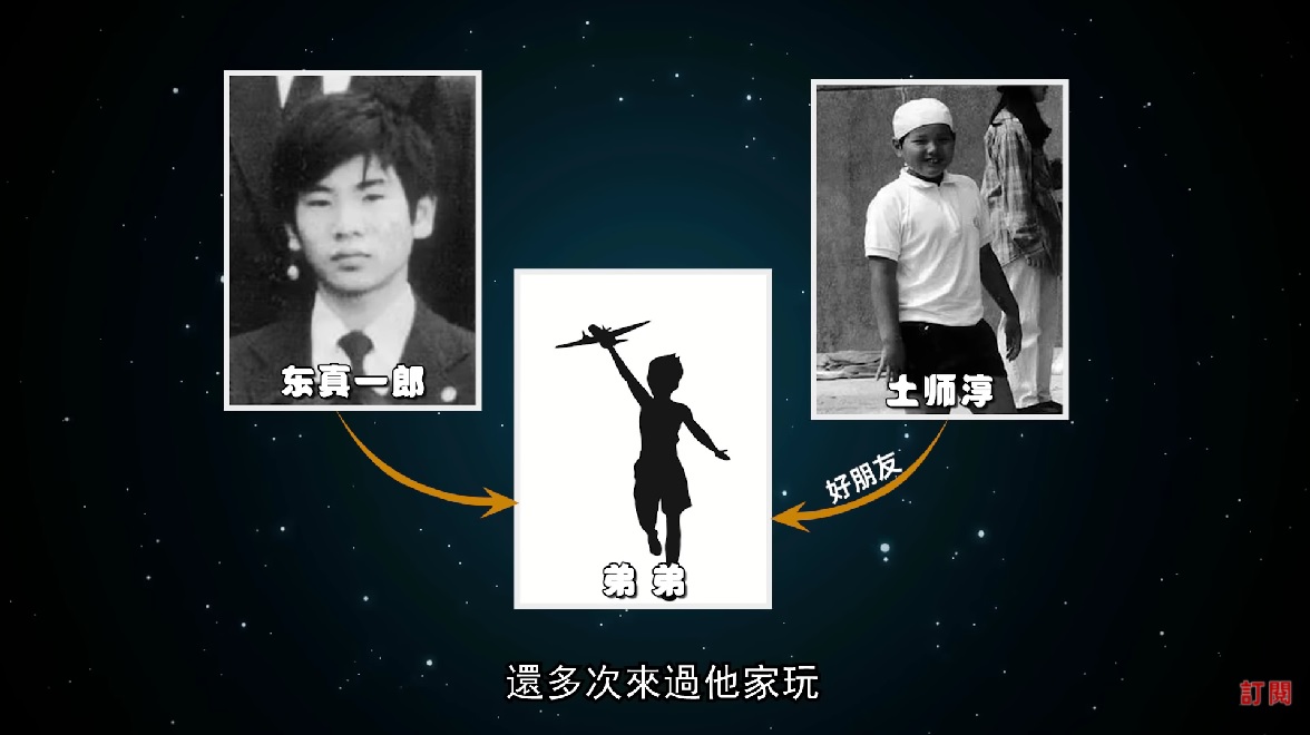 14歲少年的獵奇犯案 虐殺砍頭飲血挑釁警方 出書狂賺0萬 生活 Hinet生活誌