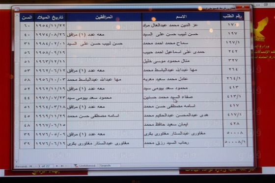 بالصور.. ننشر أسماء الفائزين بقرعة الحج بمحافظة القاهرة