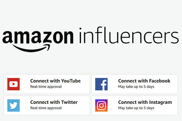 is selling on amazon profitable