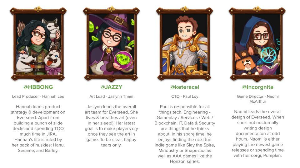 Image of different game characters