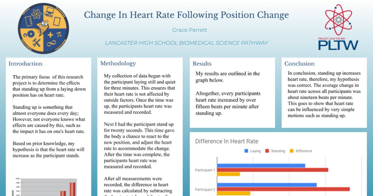 research-project-google-slides