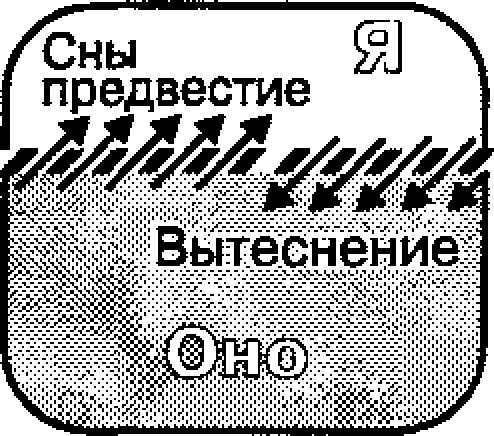 Resim