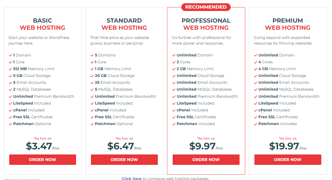 KnownHost - Shared hosting plan