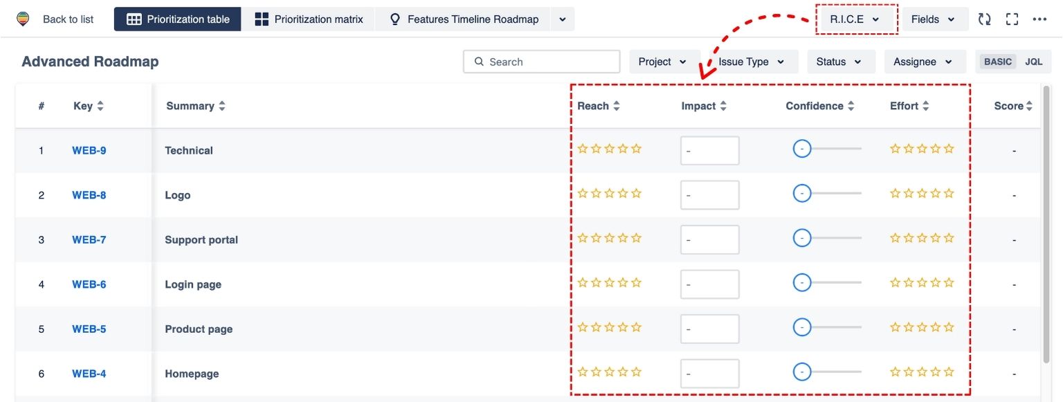 You can use the RICE framework to make prioritization for Jira using Routemap