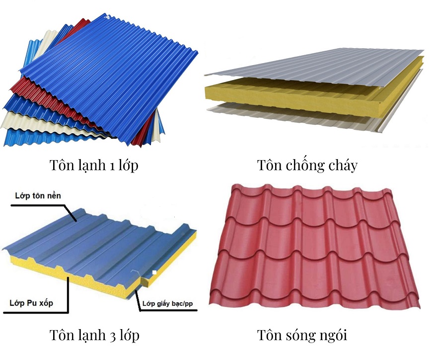 Đây là các loại tôn lợp mái được các gia chủ ưu tiên lựa chọn để lợp mái công trình của mình