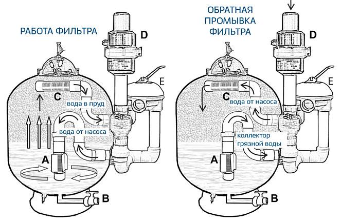 https://vodoemy.btagroup.ru/images/trademarks/aquaforte/AquaForte_04.jpg