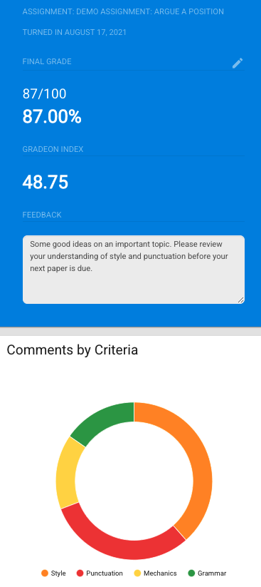 Grading Criteria