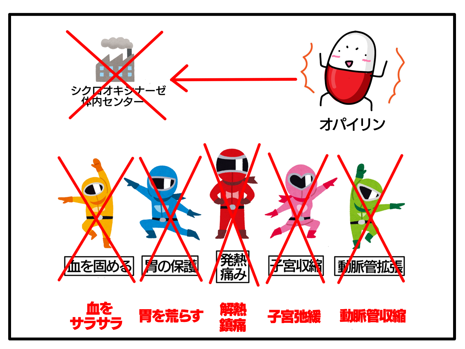 最も欲しかった 顔文字 血 顔文字 血を吐く Bigmuryo