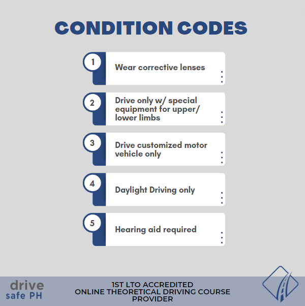 New Driver's License Codes in the Philippines - condition codes