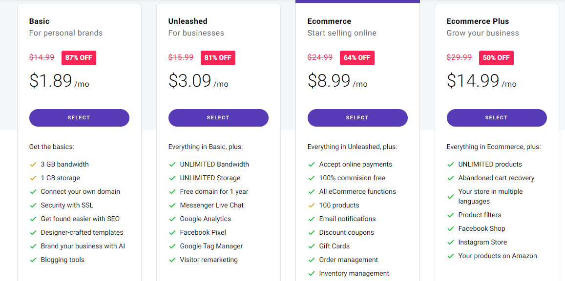 zyro pricing table