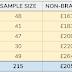 Exchange Usd Gbp Uk