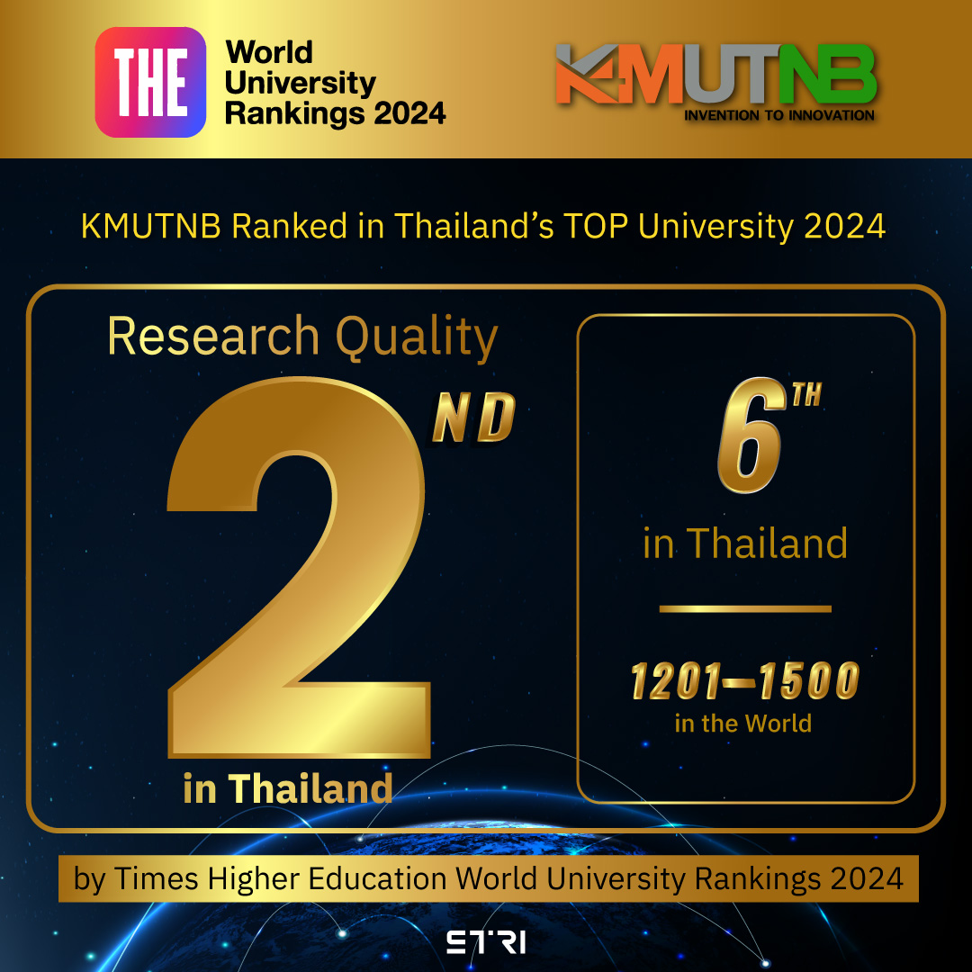 มจพ. อันดับ 2 มหาวิทยาลัยไทย ด้านคุณภาพงานวิจัย ในการจัดอันดับ THE