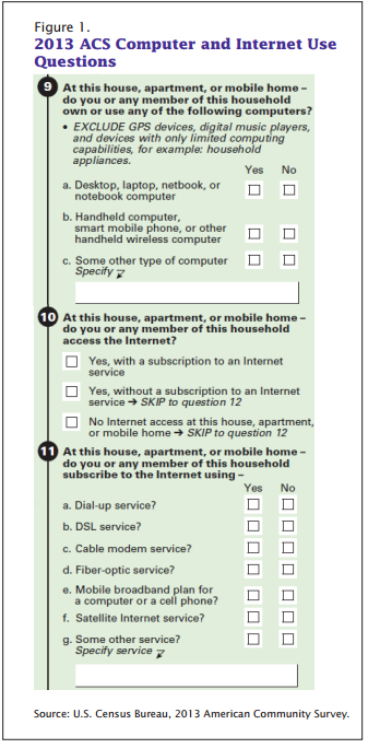 Census.PNG